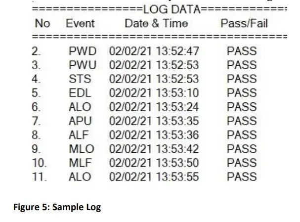 TRIPP LITE Non CAC Secure KVM Administration and Security Management Tool- Sample Log