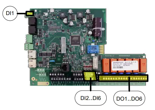 TROX GmbH TCU3 Lab Control Easy Lab - Digital outputs