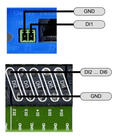 TROX GmbH TCU3 Lab Control Easy Lab - inputs