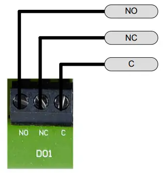 TROX GmbH TCU3 Lab Control Easy Lab - outputs