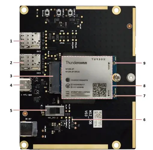 Thundercomm-M12M-TurboX-Development-Kit-fig (2)...