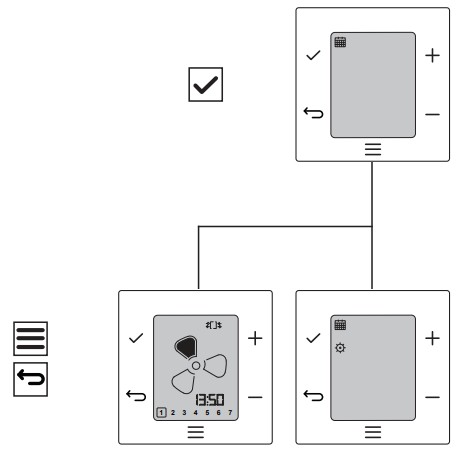 VASCO 9001 RF Remote Control Display - desired