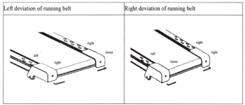WAULKIN Z05B Walking Pad with Incline Under Desk Treadmill -
figer4