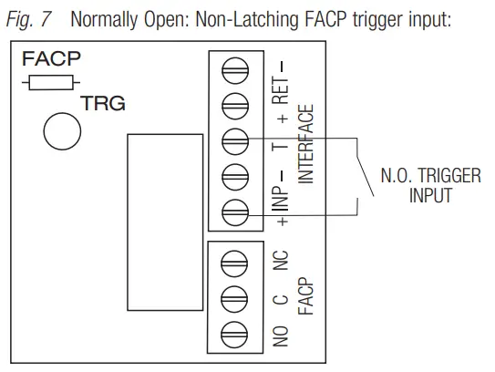 Hook-Up Diagrams: