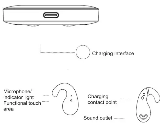 jiebolan P2 PRO Bluetooth Headset - overview