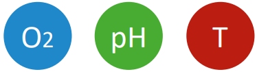 pyroscience O2 Logger Underwater Solution - Symbol