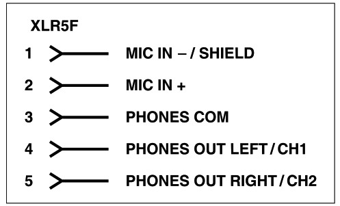 studio tech 372A Intercom Beltpack - Getting Started 1