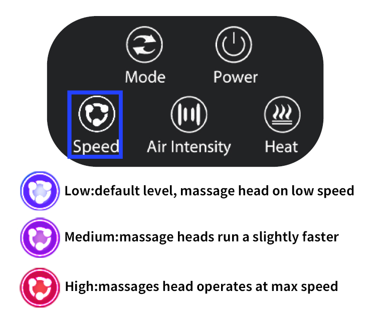 ANPODE-FM01-Foot-Massager-fig \(8\)