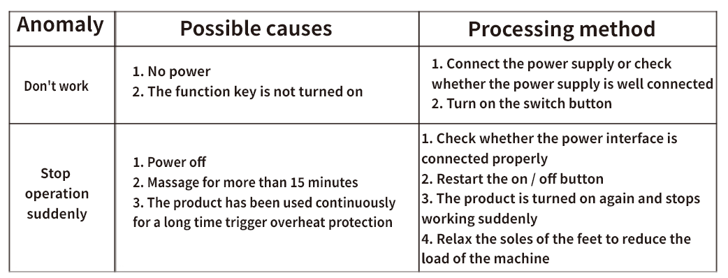 ANPODE-FM01-Foot-Massager-fig \(9\)