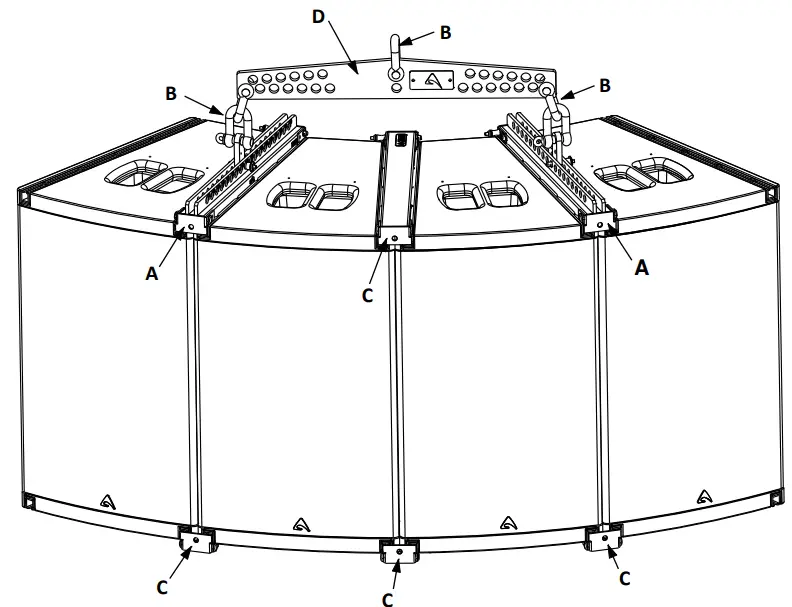 AXIOM AX1012A Powered Constant Curvature Array Element - HORIZONTAL ARRAY EXAMPLES 3