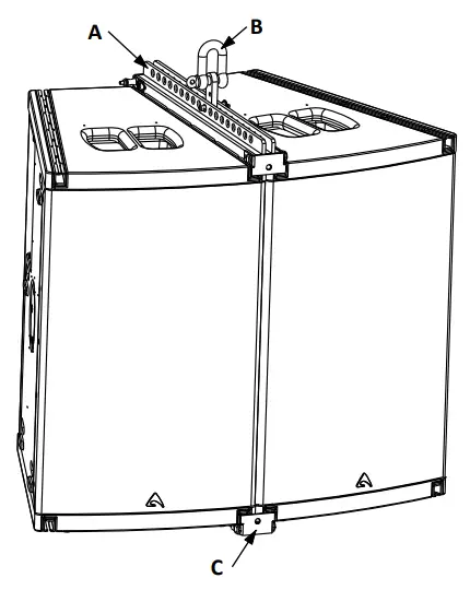 AXIOM AX1012A Powered Constant Curvature Array Element - HORIZONTAL ARRAY EXAMPLES