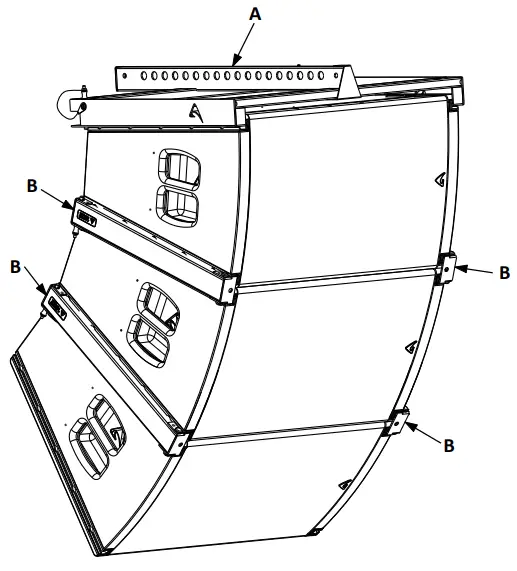AXIOM AX1012A Powered Constant Curvature Array Element - VERTICAL ARRAY EXAMPLES 2