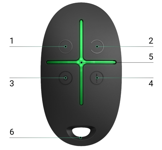 Ajax 98789 Remote Control Net Alarms - Functional elements