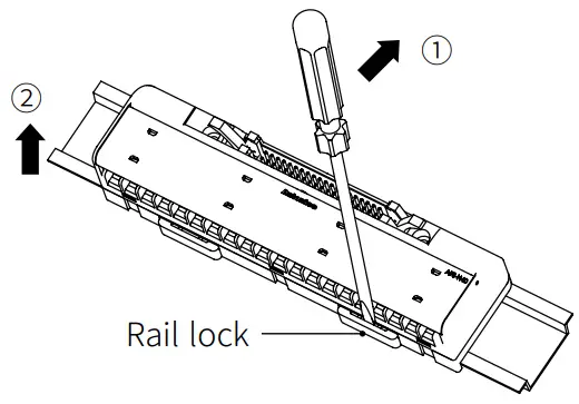 DIN Rail