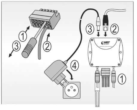 COMET P8552 Web Sensors - Device canection