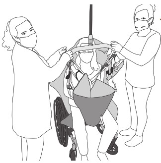 HOVERTECH HOVERMATT PROS Sling Patient Repositioning Off Loading System - Instructions 19