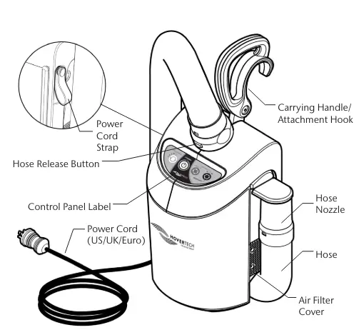 HOVERTECH-PROS-Air-Patient-Repositioning-Off-Loading-System-FIG5