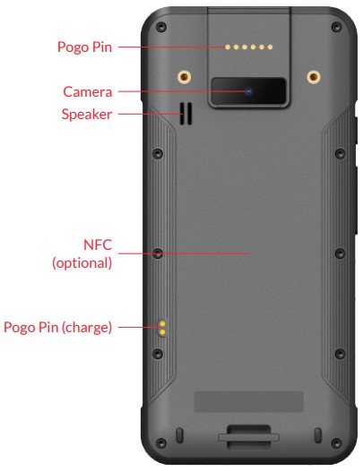 Imin Swift 1 Pro Series Variable Terminal - Introduction 1