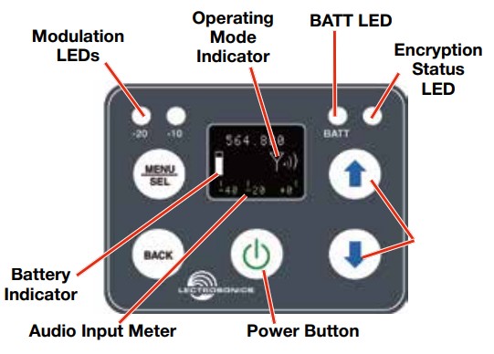 LECTROSONICS DSSM Digital Wireless Water Resistant Micro Body Pack Transmitter - Controls and Functions