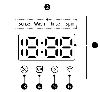 LG WT8400CW Top Loading Washer with TurboWash3D Technology - Time and Status Display