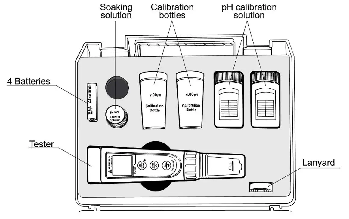 Lab-SCIENTIFIC-PH60F-Z-Smart-Series-pH-Tester-Kit- (4)