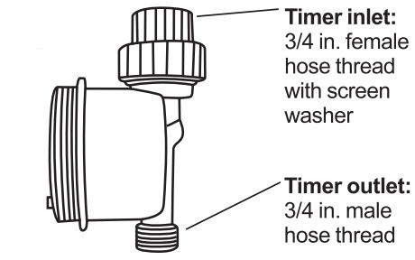 Lepmerk RENG245882 Digital Hose End Timer Instruction Manual - How to install