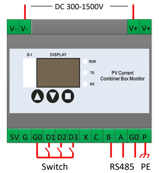 Interface Function
