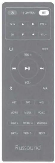Russound-AVA-Series-MINI-AVA-Low-Profile-Mini-AVR-with-HDMI-FIG3