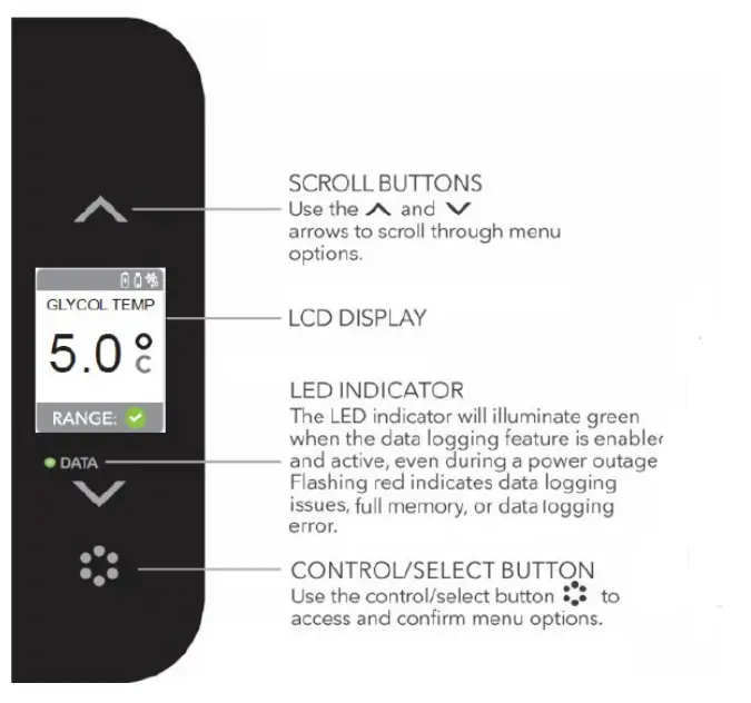 ThermoBid-TSG205-Series-Countertop-Refrigerator-fig-
\(1\)