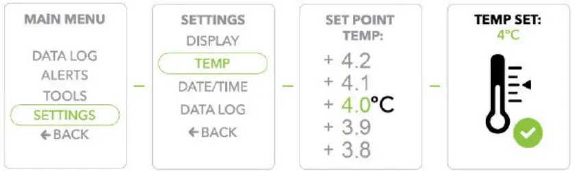 ThermoBid-TSG205-Series-
Countertop-Refrigerator-fig- \(2\)