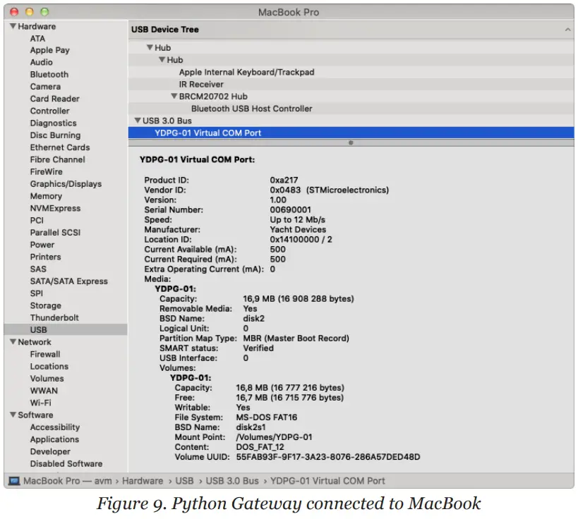 Yacht Devices YDPG 01N Python Gateway Software - Microsoft 6