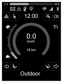 permobil CJSM2 Power LCD Platform R-net - Seat functions