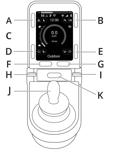 permobil CJSM2 Power LCD Platform R-net - control pane