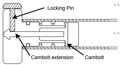 threeworlds Ultra Hub Locking Pin Installation Guide - How It Works
