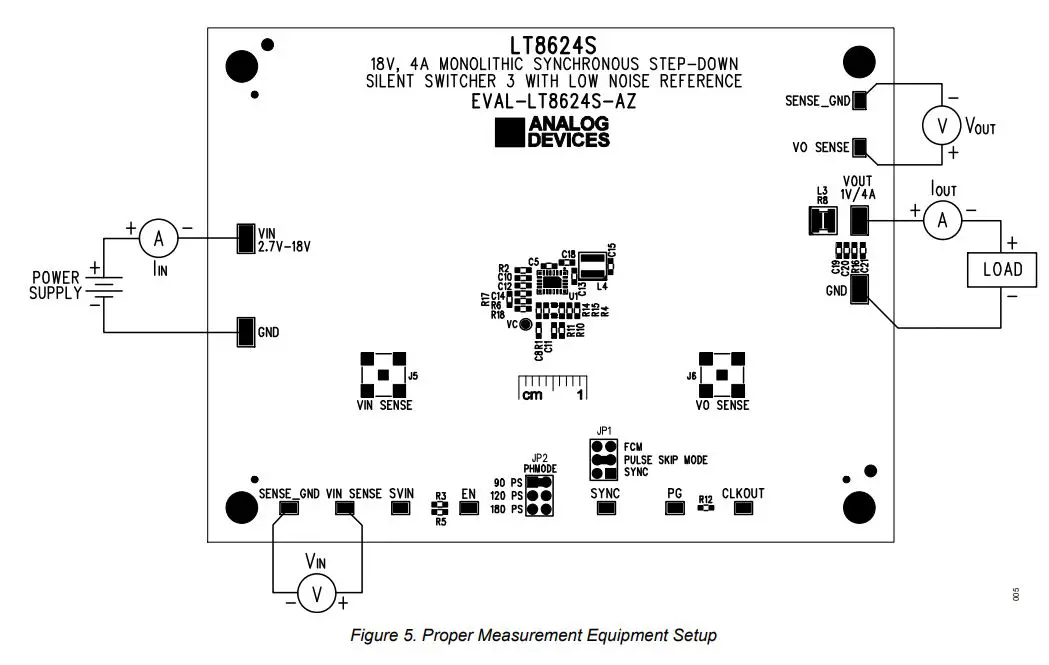 ANALOG DEVICES LT8624S Synchronous Step-Down Silent Switcher User Guide - Quick Start Procedure