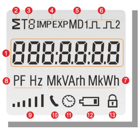 BASTRON-SDM230-Modbus-Single-Phase-Two-Module-DIN-rail-Meters- (1)