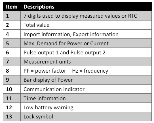 BASTRON-SDM230-Modbus-Single-Phase-Two-Module-DIN-rail-Meters- (34)