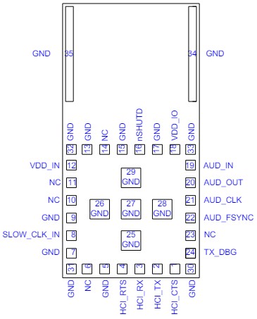 BDE BD2564CA Bluetooth 5.1 Dual Mode Transceiver Module - Pinout Diagram Top View