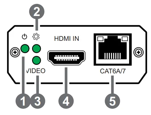 Operation Controls And Functions