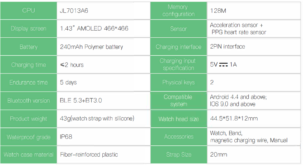 DARSTAR-FT32-Smart-Watch-FIG-32