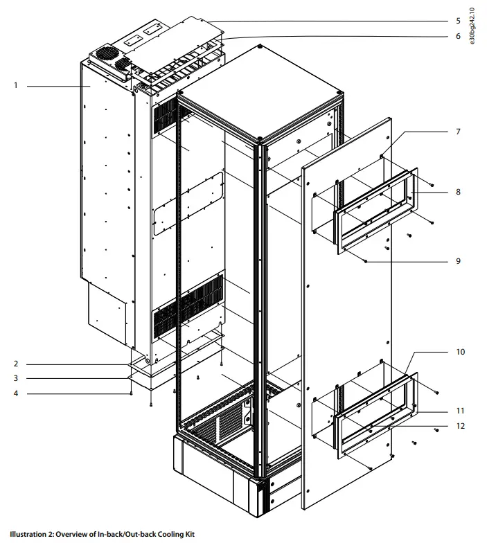 Danfoss-FA11-iC7-Automation-In-Back-Out-Back-Cooling-Kit- (2)