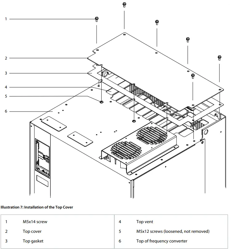 Danfoss-FA11-iC7-Automation-In-Back-Out-Back-Cooling-Kit- (8)
