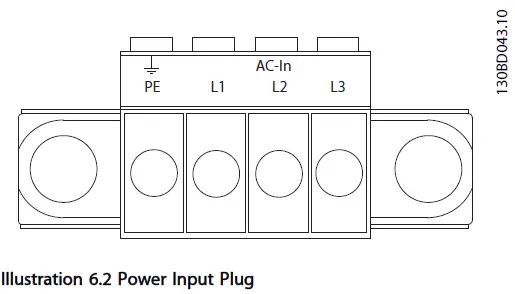 Danfoss-ISD-410-Power-Supply-Module-FIG-6
