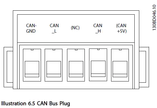 Danfoss-ISD-410-Power-Supply-Module-FIG-9