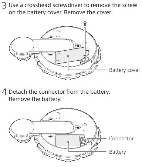 FIG 4 When disposing of the wireless controller.JPG