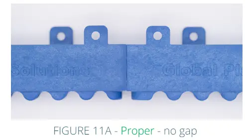 GPS-iMOD-Modular-Needlepoint-Bipolar-Ionization-System-FIG (13) - ,.,..,