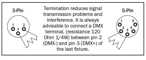 LEDJ327-Mini-Box-G3-DMX-Transmitter-and-Transceiver-FIG- (7)