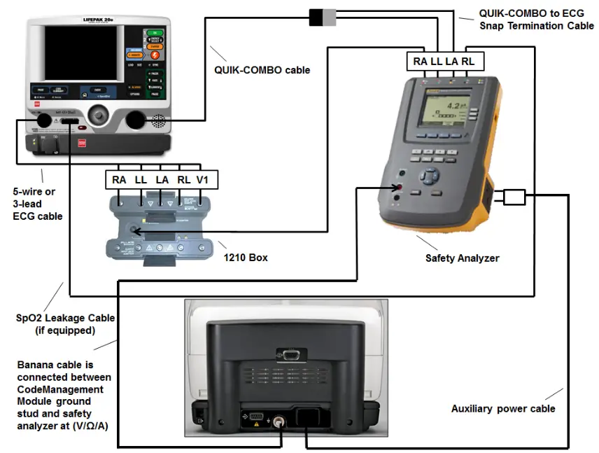 LIFEPAK 3312981-000_B Code Management Module Instruction Manual