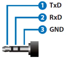 LUMENS-OIP-D40D-AVoIP-Encoder-AVoIP-Decoder-fig-10