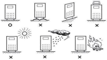 MPP Solar II-4810E Lithium-Iron Phosphate Battery Module - Installation Guide